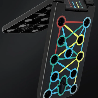 AeroFit Push-Up Board